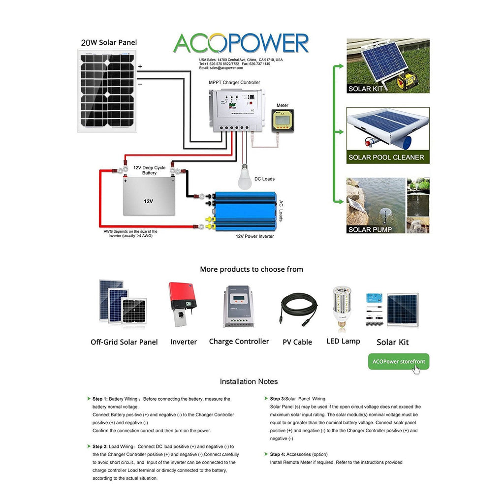 20 Watt 12 Volt Monocrystalline Solar Panel