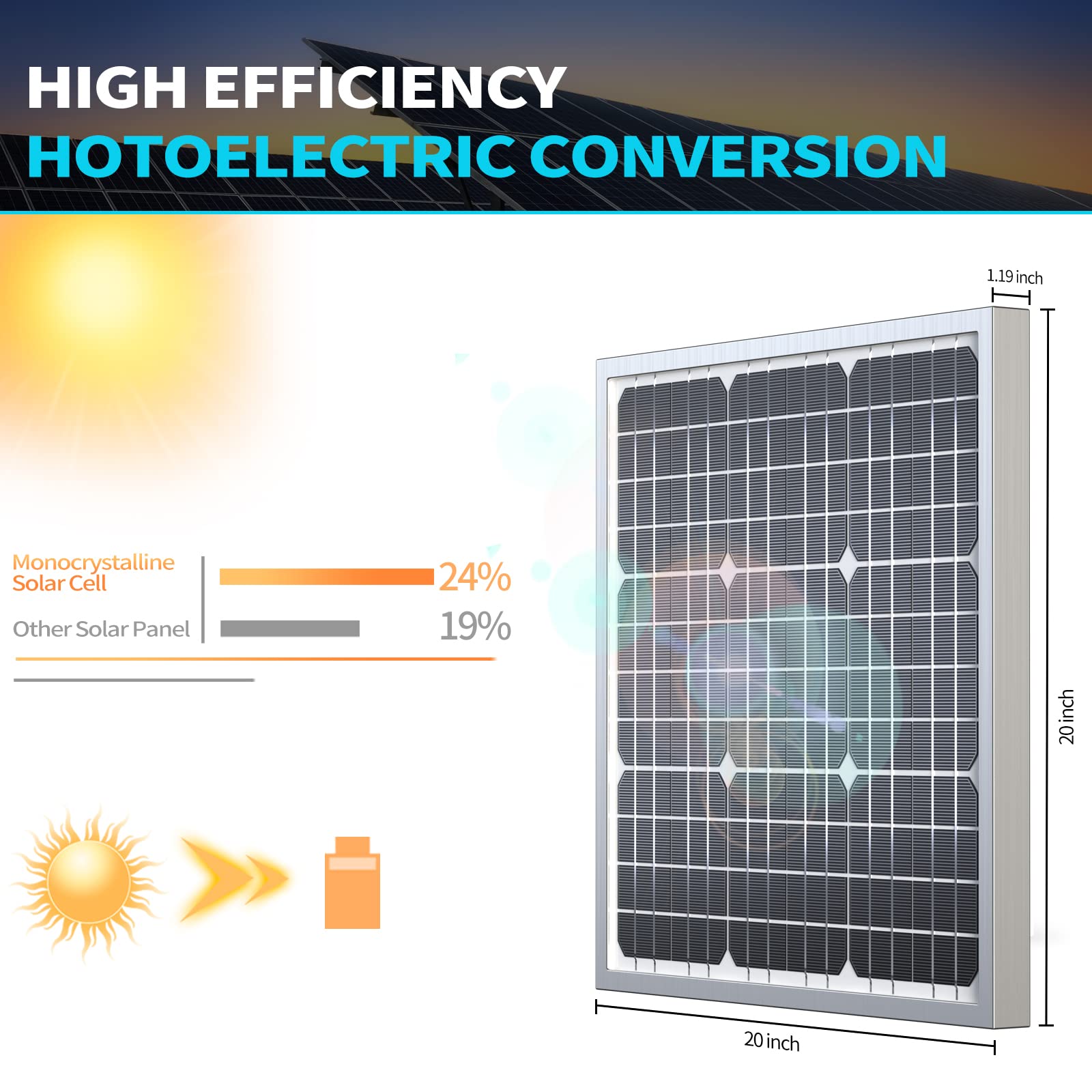 50 Watt 12 Volt Monocrystalline Solar Panel